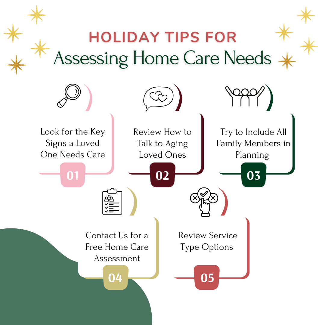 Talking About In‑Home Care with Family During the Holidays: Practical Tips and Next Steps
