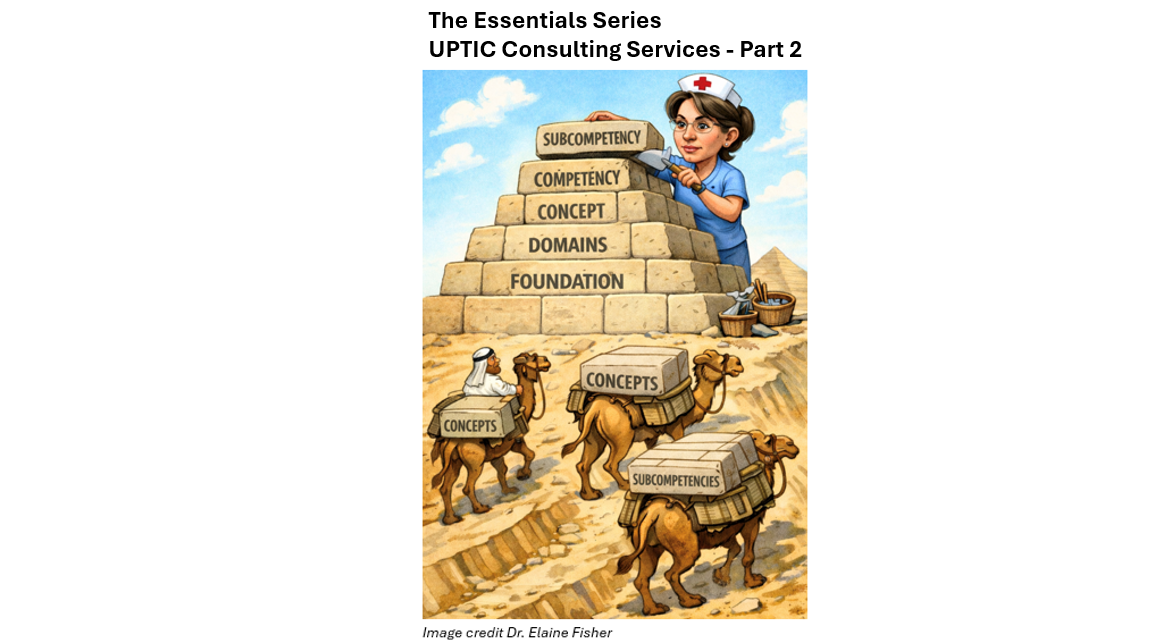 Part 2: A New Way to See the Essentials: The Shift That Changed Everything for Me