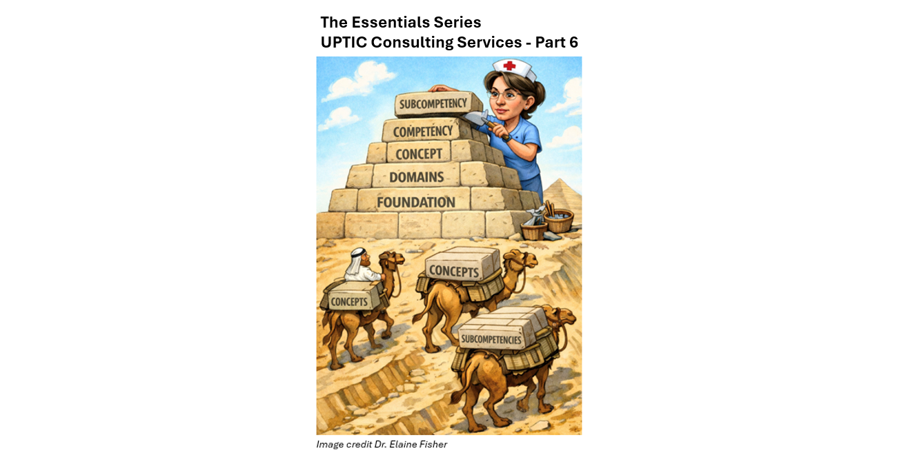 Part 6: Let Concepts Drive Assignments and Learning Activities
