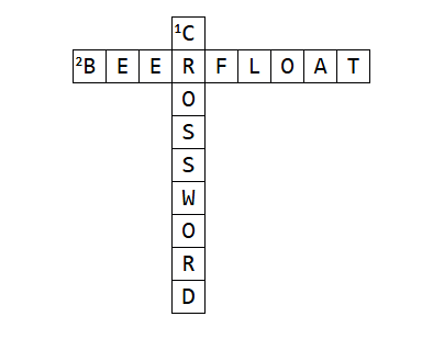 The ‘beerfloat.calm’ Crossword