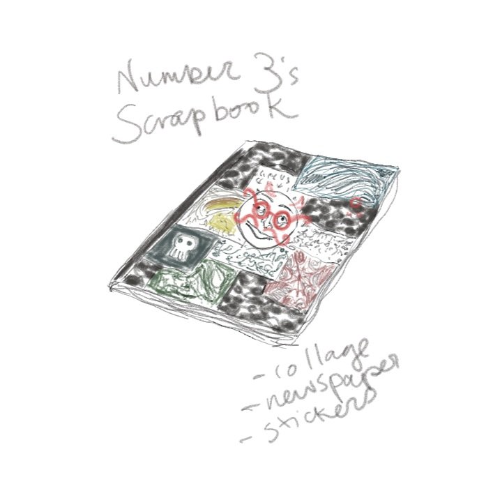 Number+3+Scrapbook+Cover.jpg
