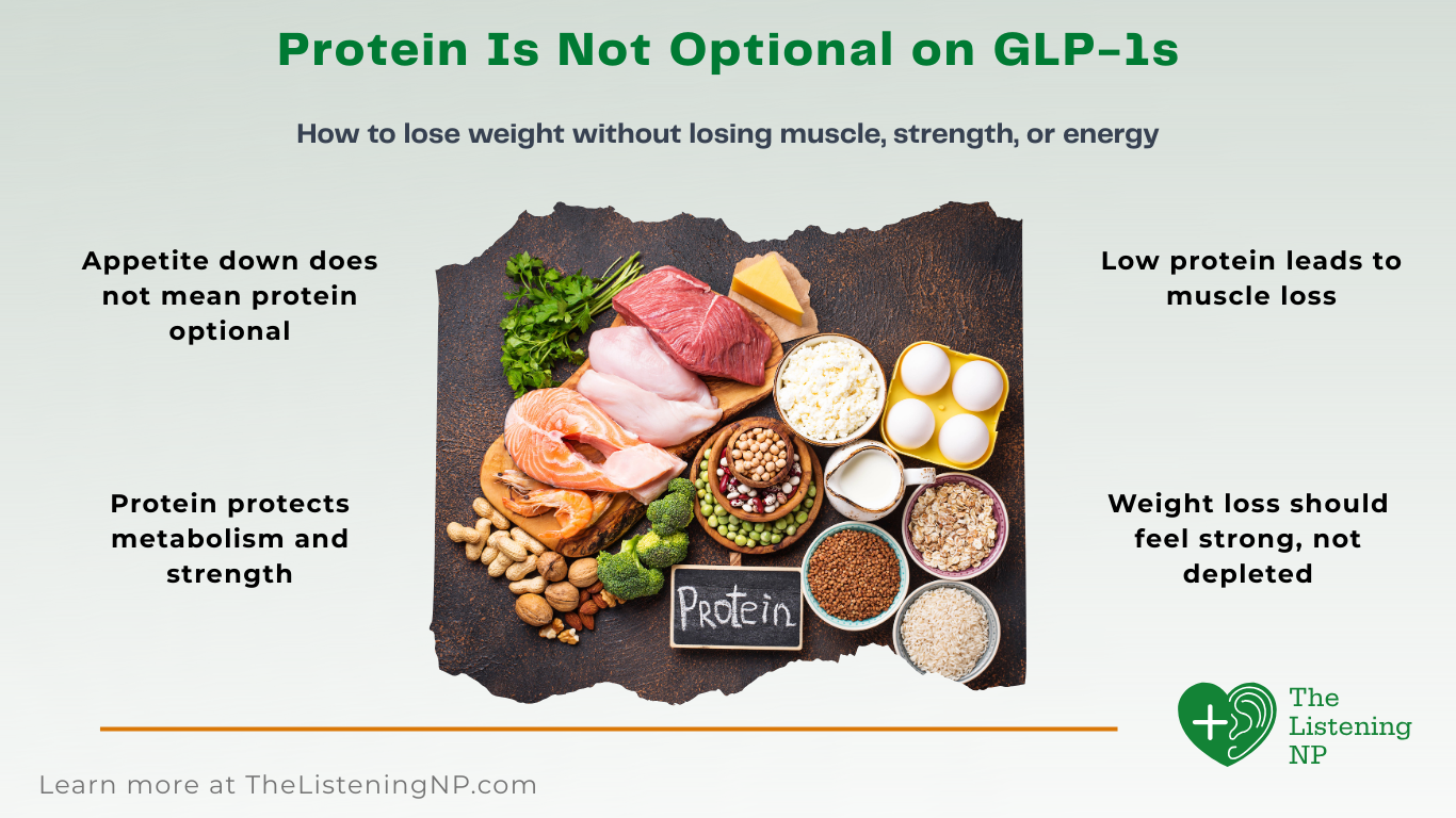 Protein Is Not Optional on GLP-1s: How to Lose Weight Without Losing Strength