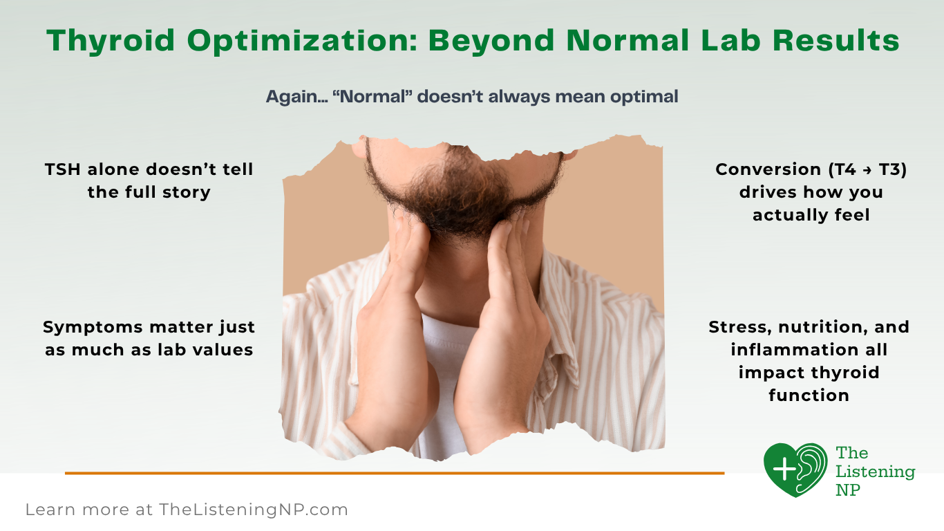 Thyroid Optimization: Beyond "Normal" Lab Results