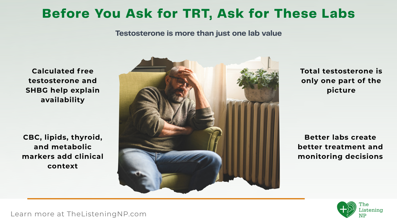 Testosterone health is more than a lab value