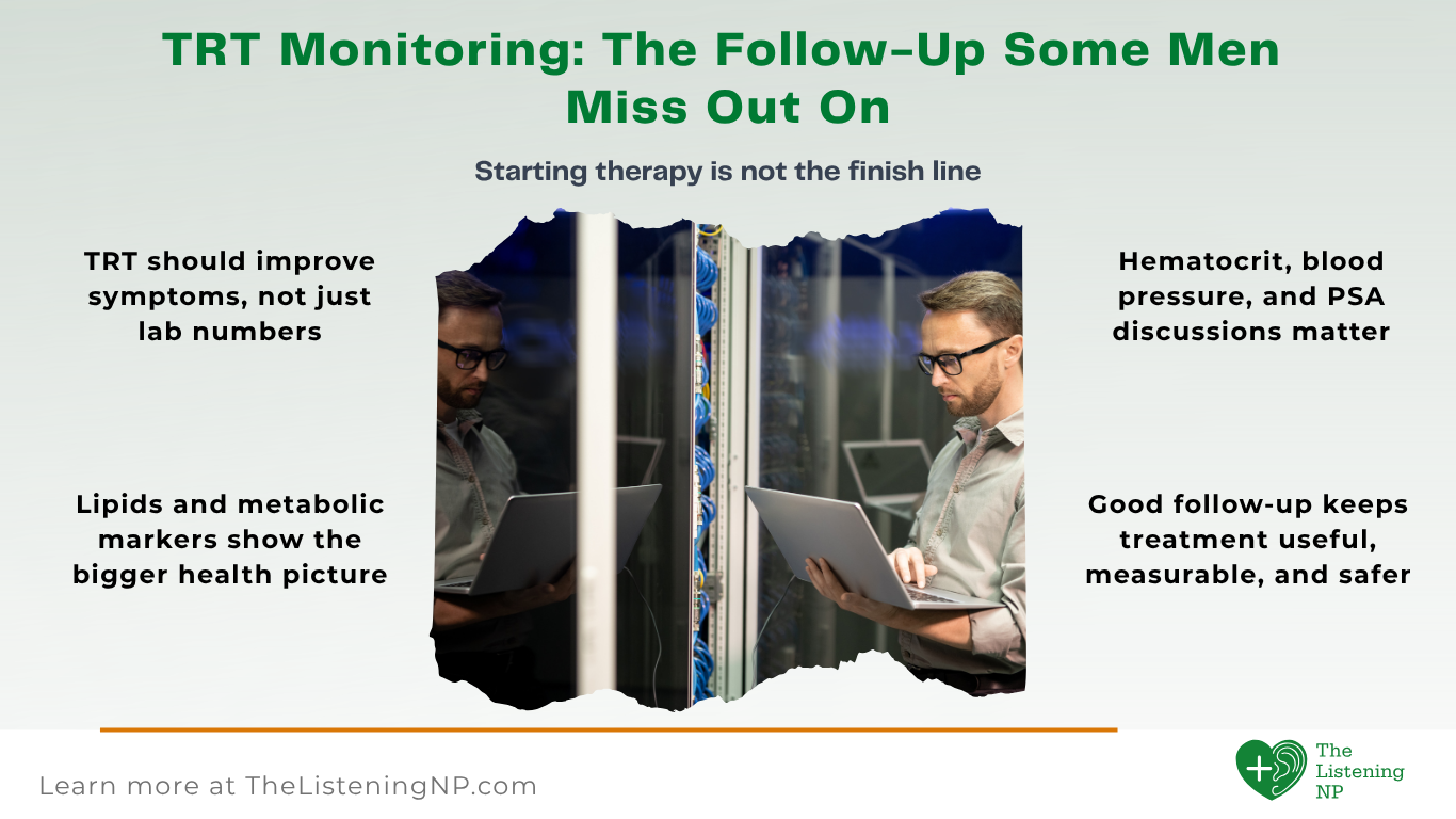 TRT Monitoring: The Follow-Up Men Skip