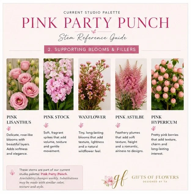 Gifts-of-Flowers-SupportingPF-Agawam.jpeg