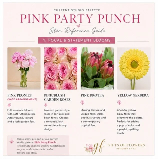 Gifts-of-Flowers-FfP-Agawam.jpeg