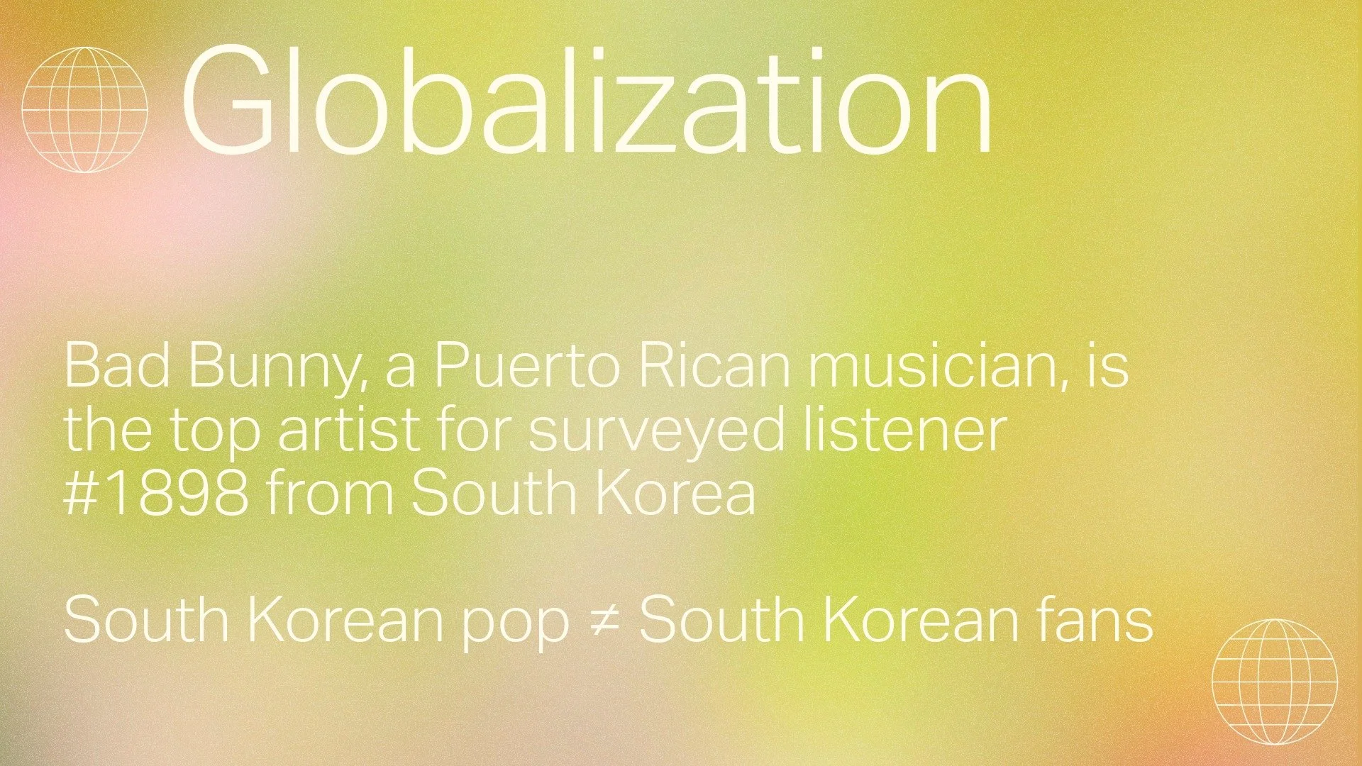 Surveyed listeners, like #1898 in the data, show that young adults often favor artists whose origin –and even musical style– is geographically foreign. Based on an analysis that accounted for the uneven representation of countries within the data, So