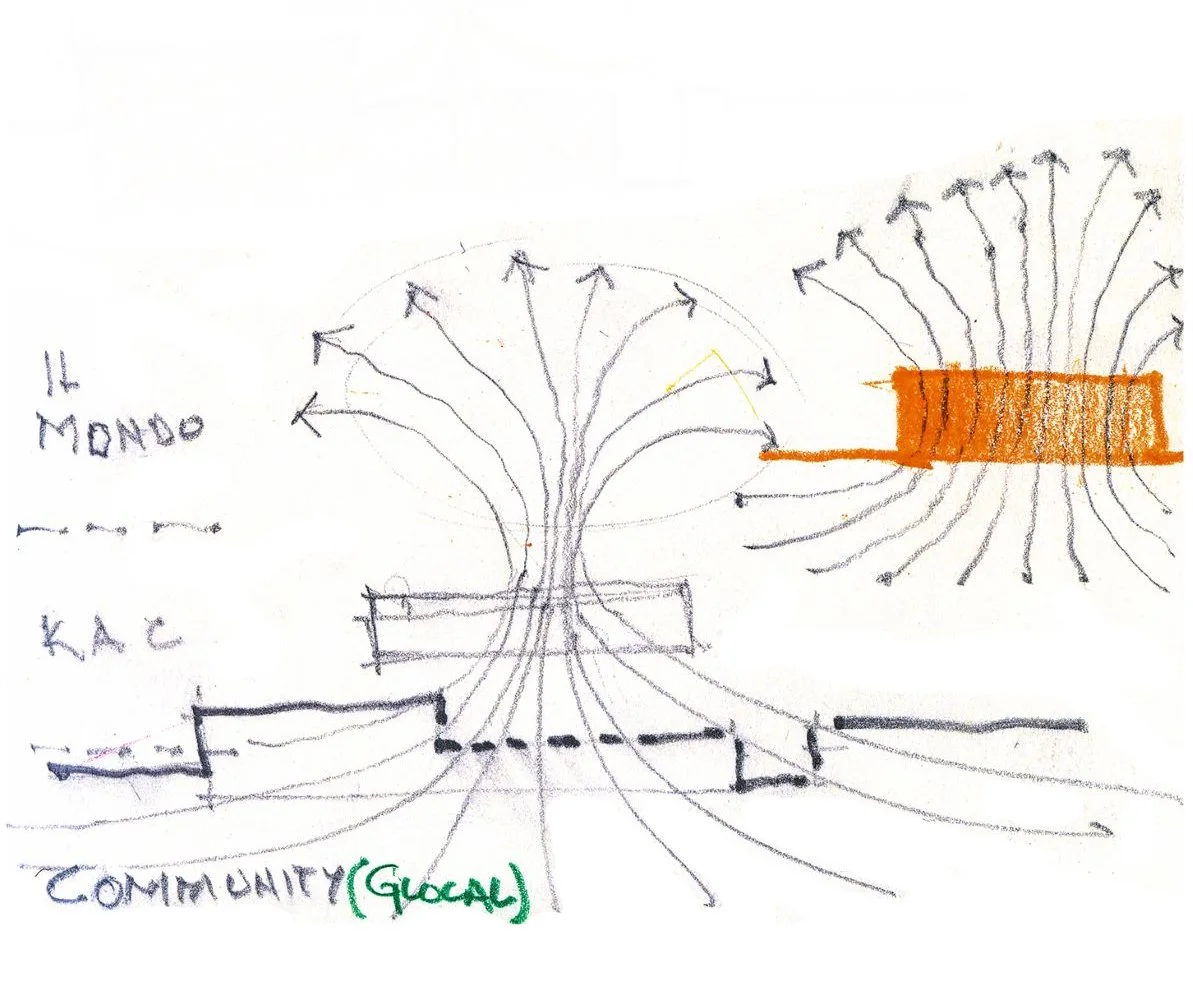 Hand drawn circulation sketch designed by Sparano + Mooney Architecture