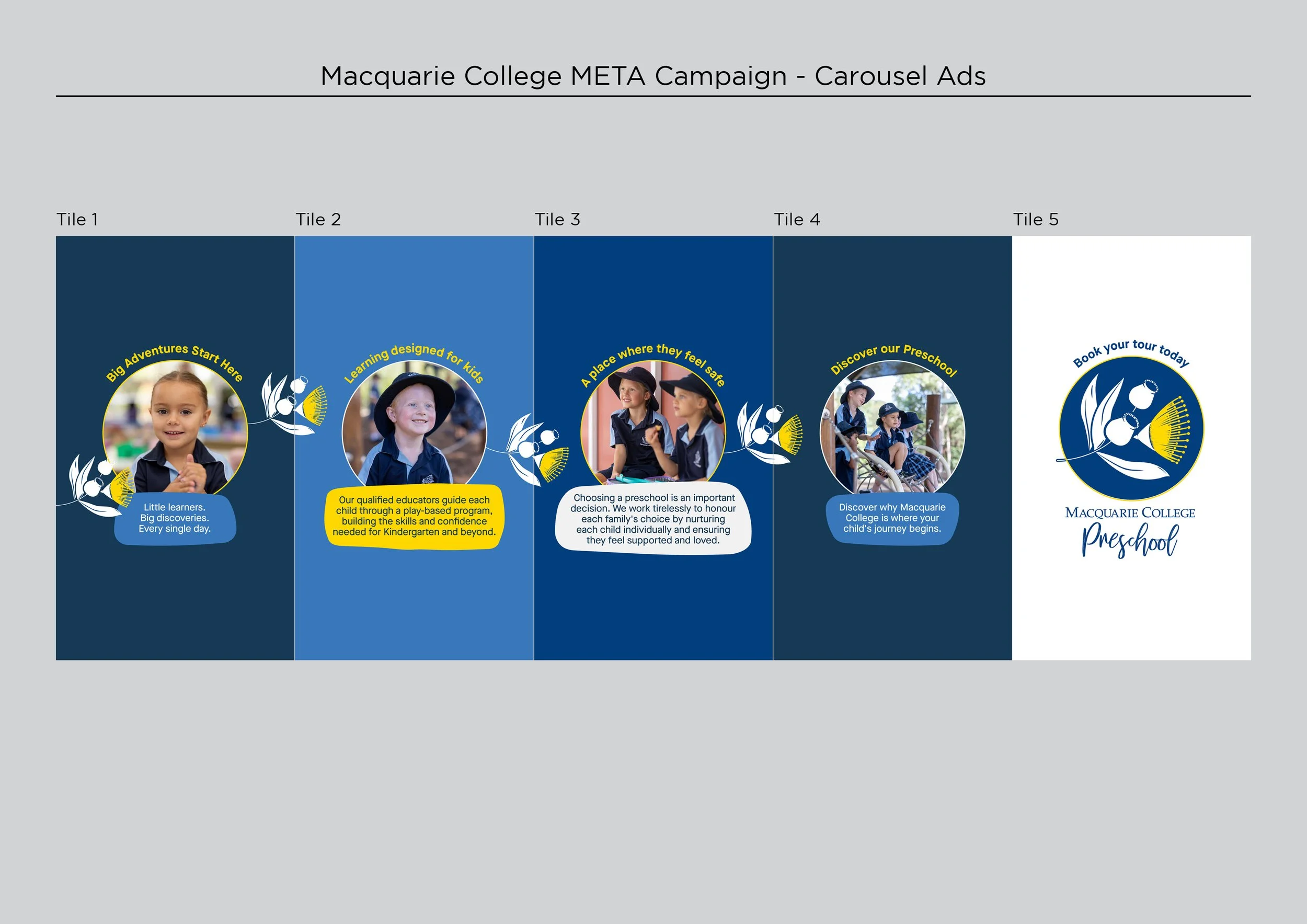 META Carousel Ads for a Private School