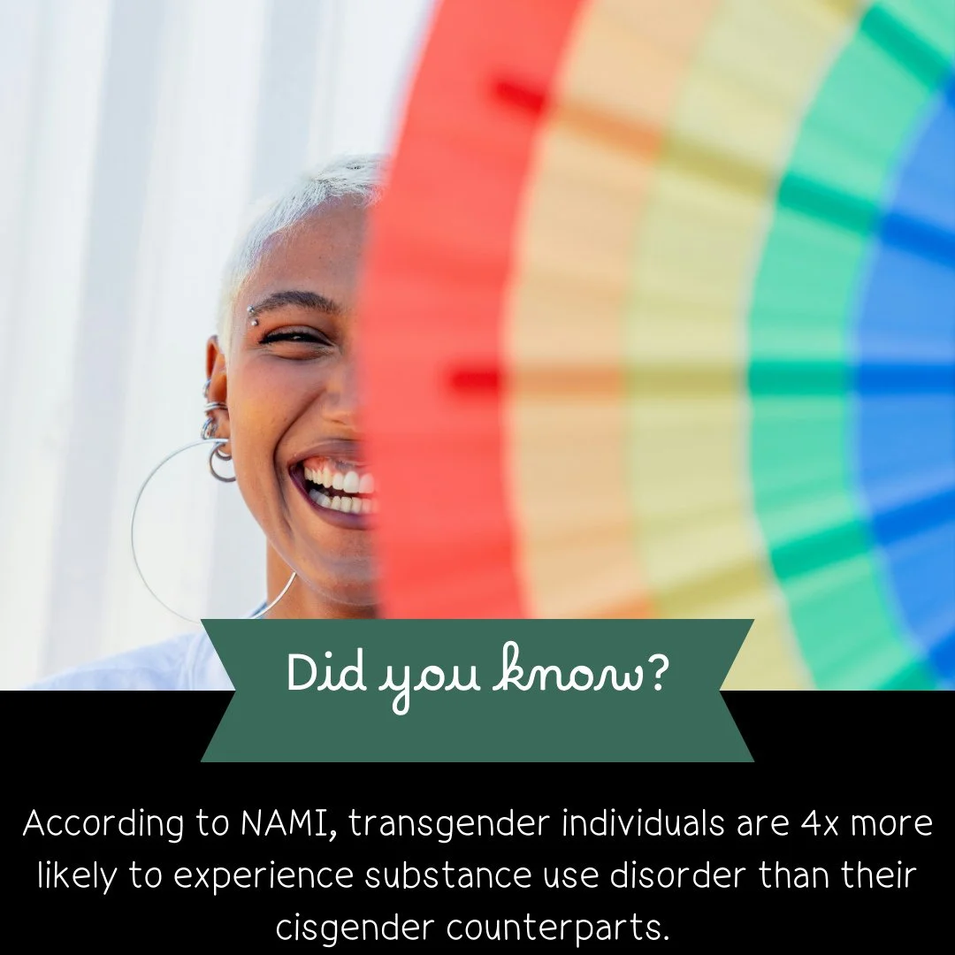 Did you know? According to NAMI, transgender individuals are 4x more likely to experience substance use disorder than their cisgender counterparts.⁠
⁠
You can find out more @namicommunicate.⁠
⁠
⁠
⁠
⁠
#lgbtq #lgbt #transvisibility #transgender⁠
#menta
