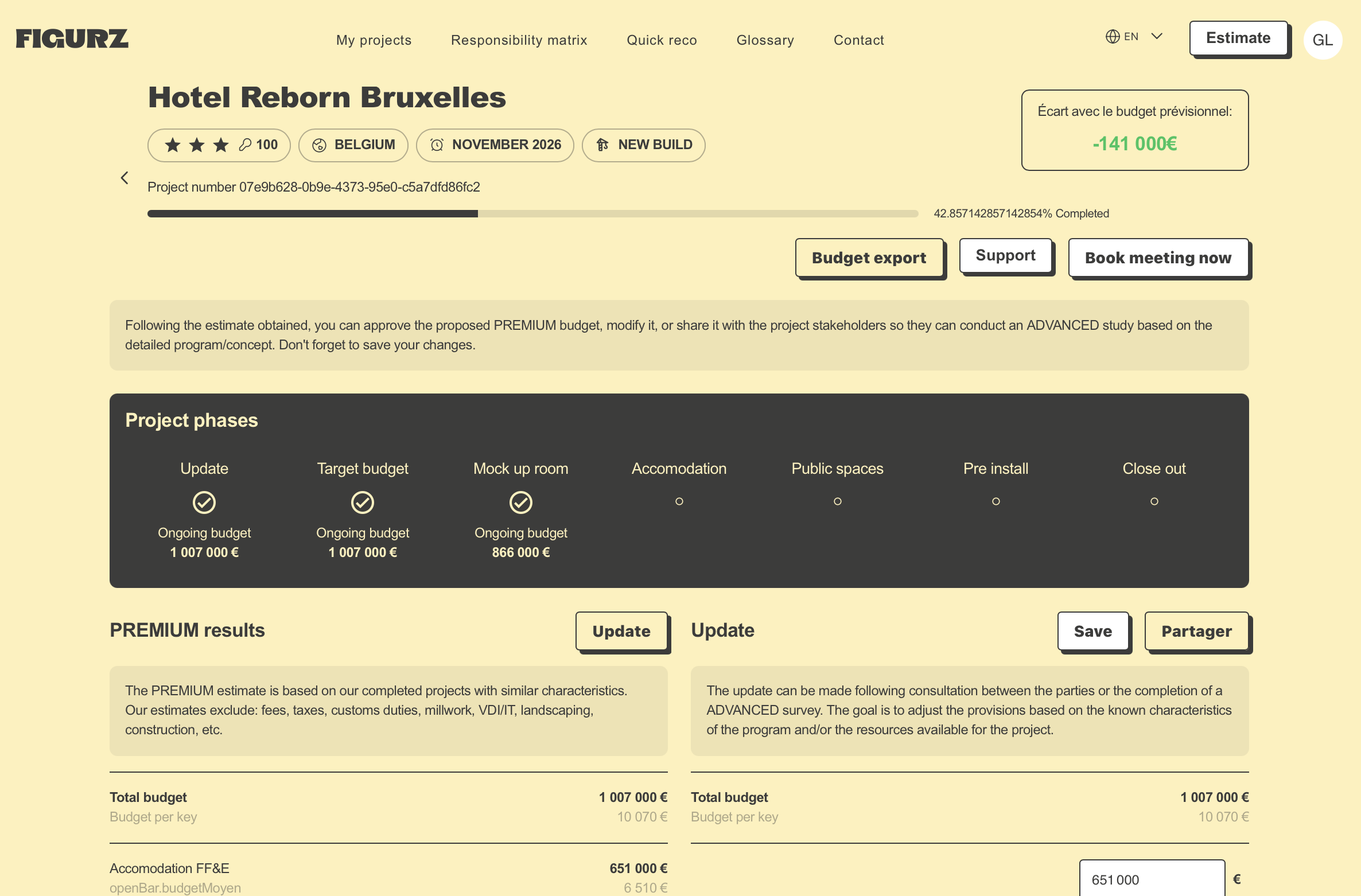 FIGURZ Premium tool follow-up