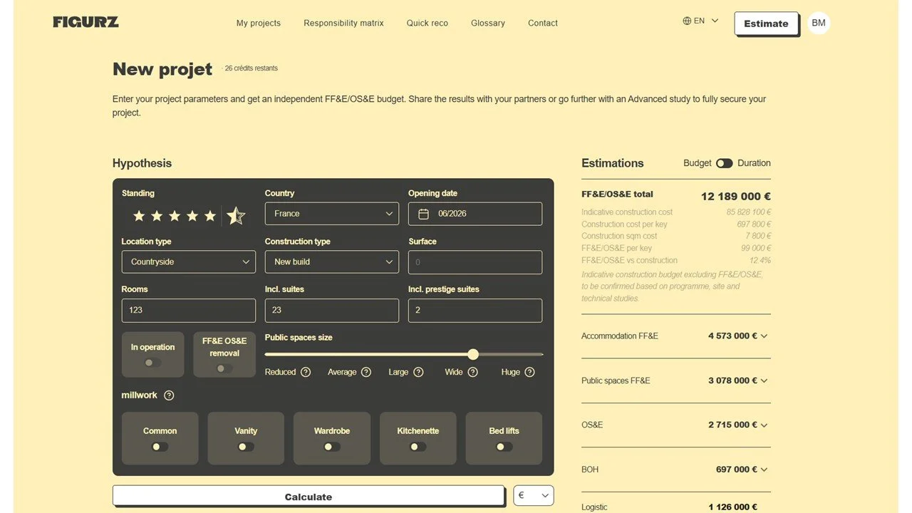 Hotel FF&amp;E Budgeting Software: What to Look for Before You Choose One