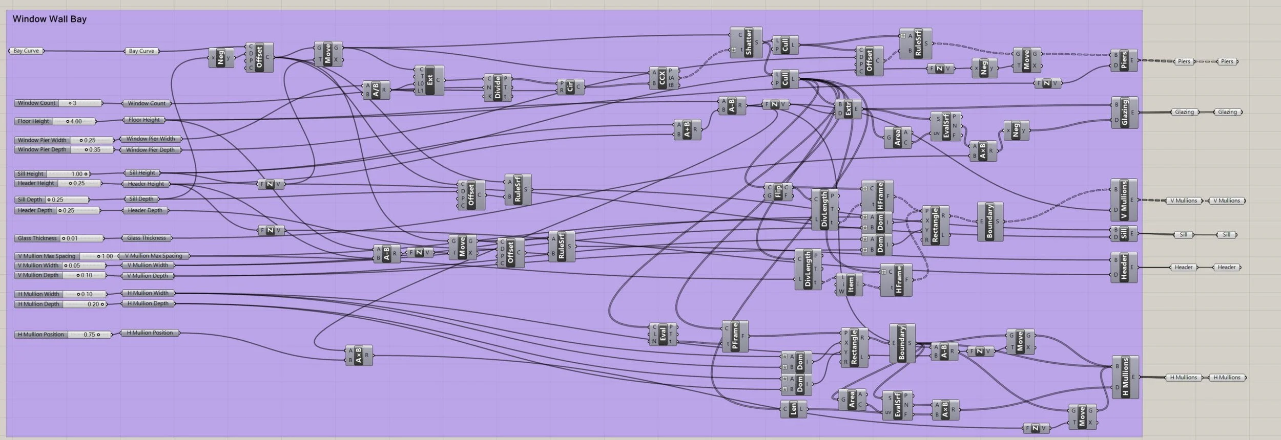 WindowWallBay_Definition-scaled.jpg