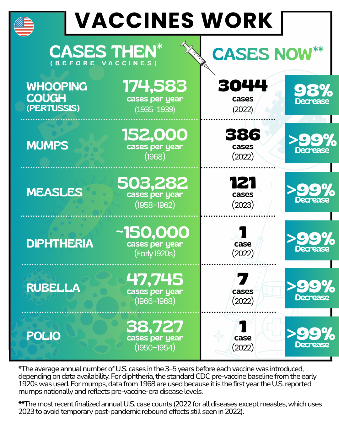 Vaccines.png