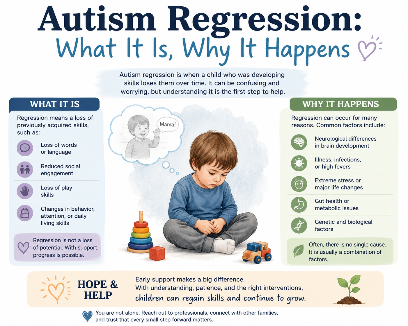 Autism Regression: What It Is, Why It Happens and What Parents Need to Know