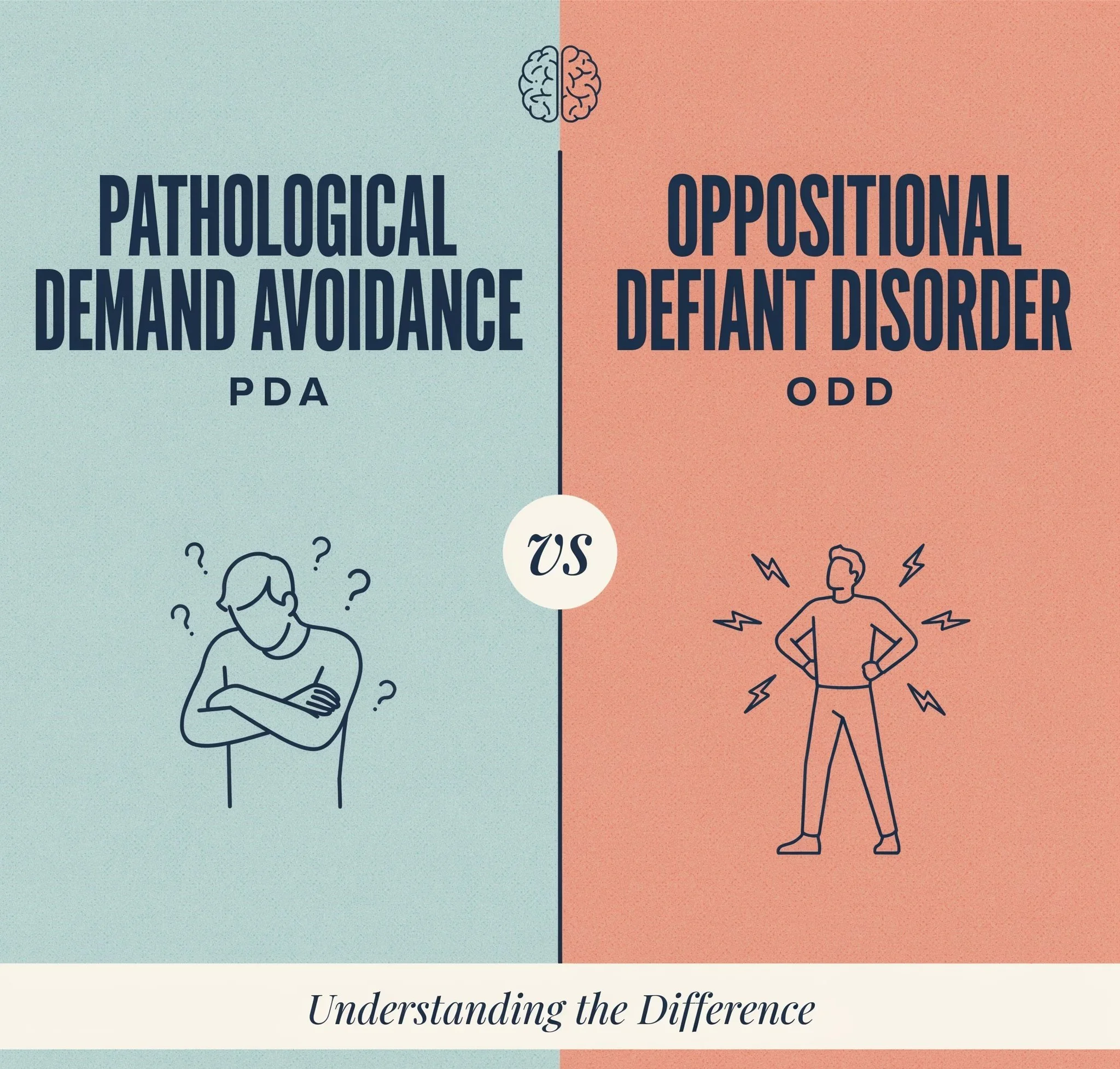 Pathological Demand Avoidance vs Oppositional Defiant Disorder: What Is the Difference