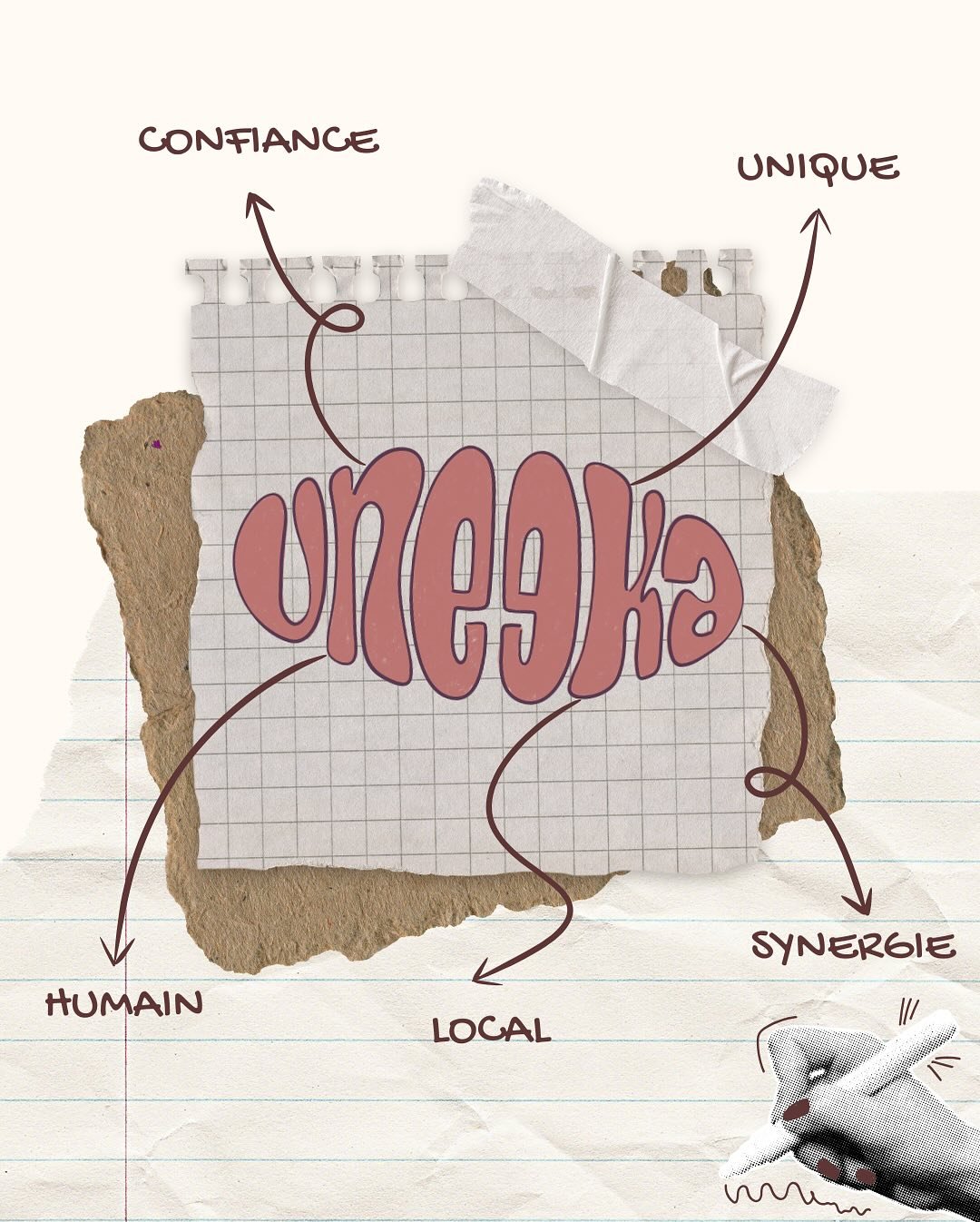 🌞 NOTRE IDENTITE VISUELLE

Aujourd&rsquo;hui, uneeka* d&eacute;voile son logo ! 
Une identit&eacute; pens&eacute;e avec soin, fid&egrave;le &agrave; notre vision et &agrave; l&rsquo;exp&eacute;rience que nous voulons offrir.

Chaque &eacute;l&eacute