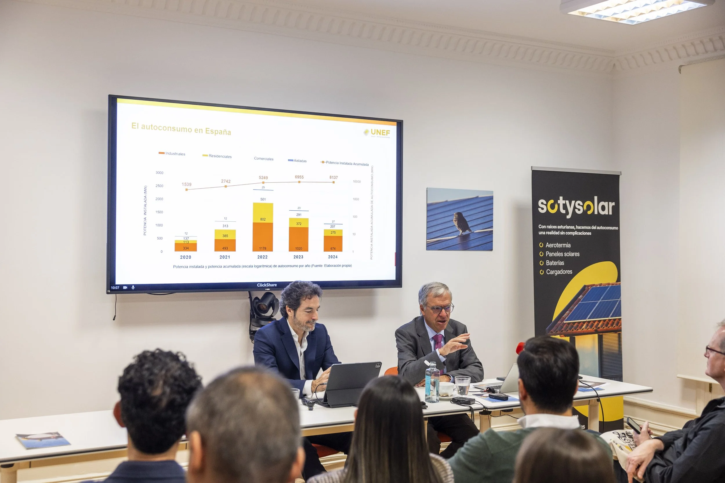 Presentación Informe Solar 2025