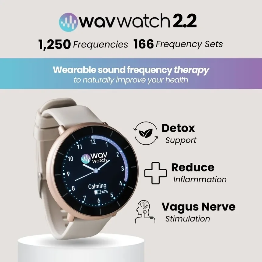 A promotional pamphlet for Wav watch 2.2 showcasing a smartwatch. The watch is shown with a digital display indicating a calming sound therapy feature. The pamphlet mentions the watch offers 1,250 frequencies and 166 frequency sets for wearable sound therapy. Benefits listed include detox support, reduction of inflammation, and vagus nerve stimulation.