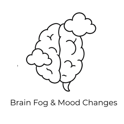 Outline drawing of a human brain with cloud shapes on both sides.