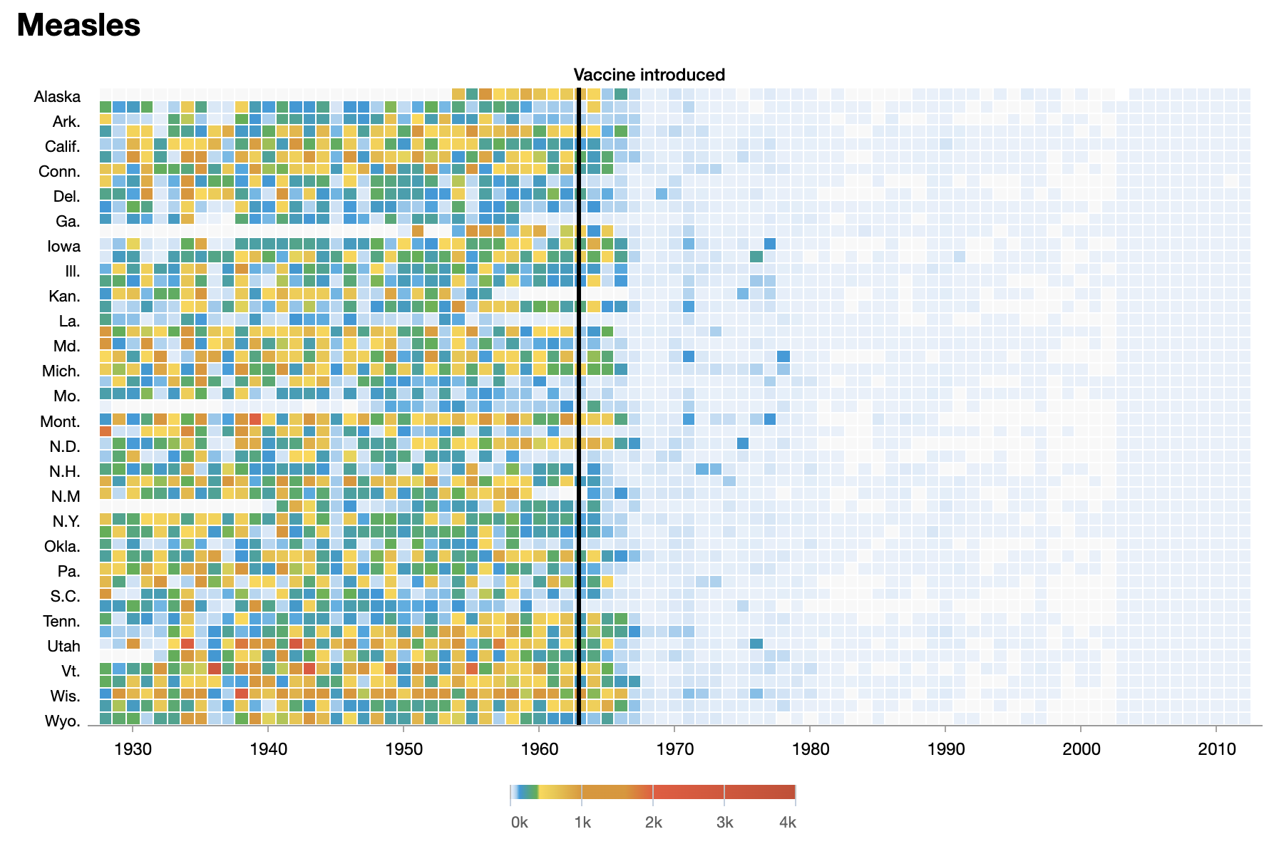 One Year Later: The Impact of Declining Vaccination Rates for ChildrenEntering Kindergarten in Utah