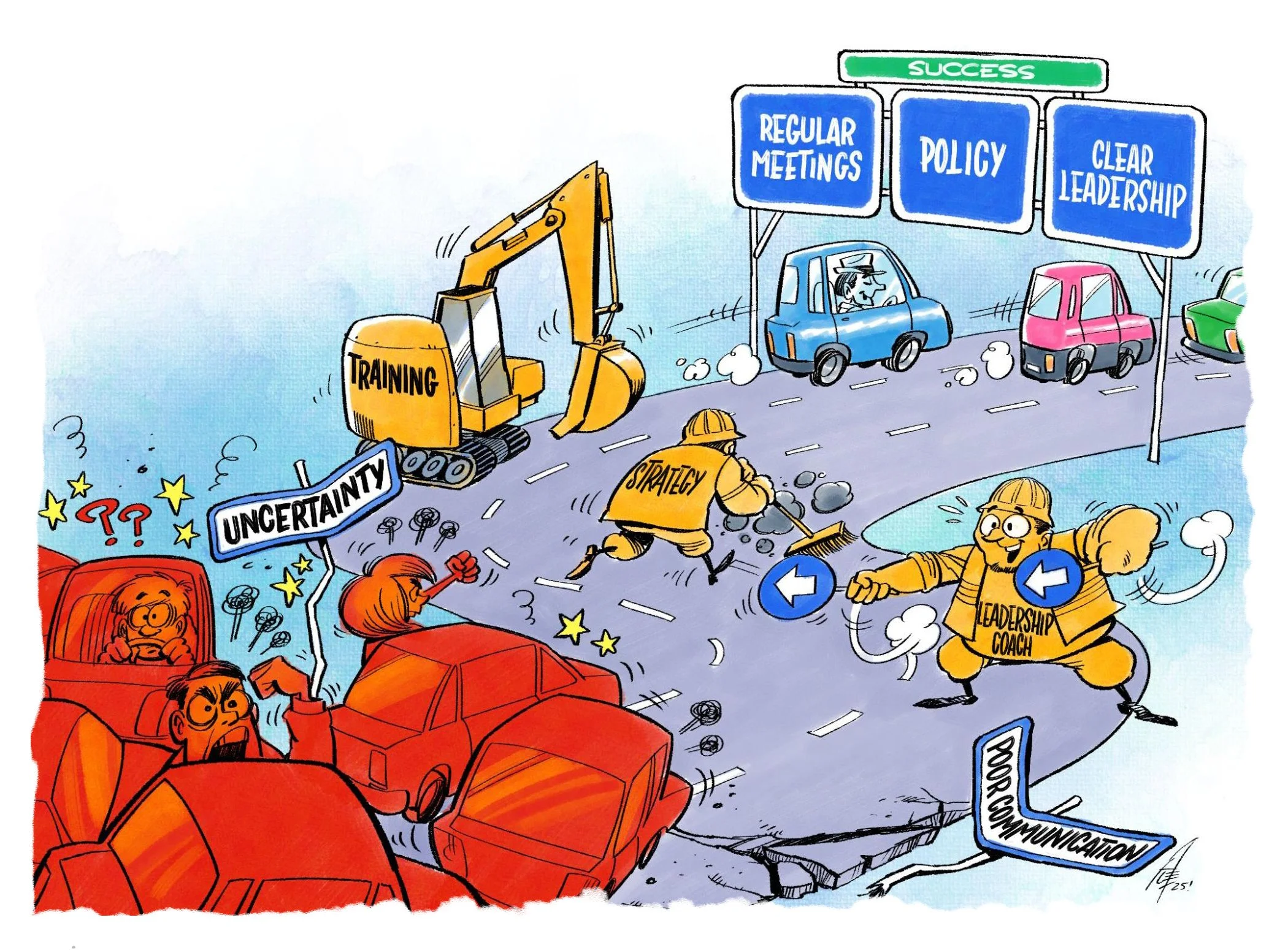 Cartoon depicting a road to success with roadblocks and solutions. Cars labeled "Uncertainty" are blocked by construction workers labeled "Strategy," "Training," and "Leadership Coach" clearing the way. Signs for "Regular Meetings," "Policy," and "Clear Leadership" lead to success.