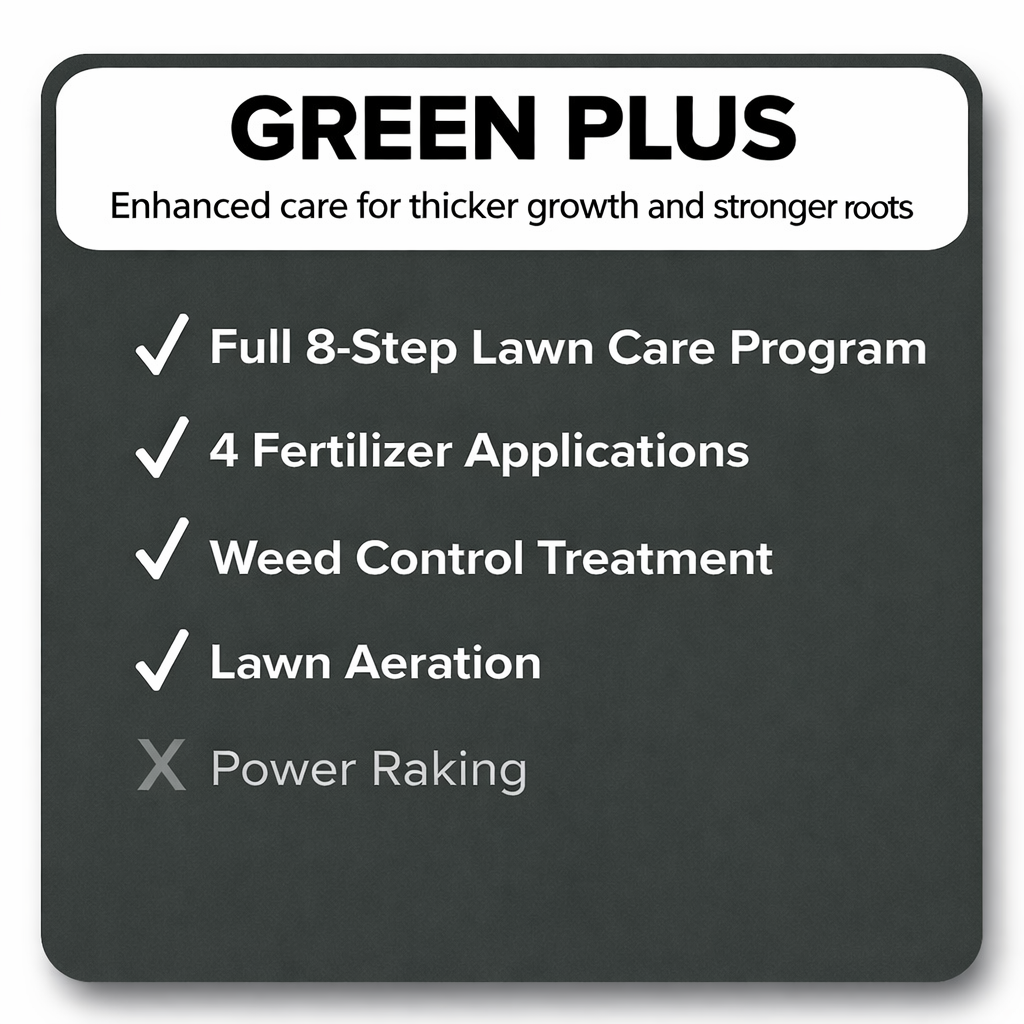 Green Plus