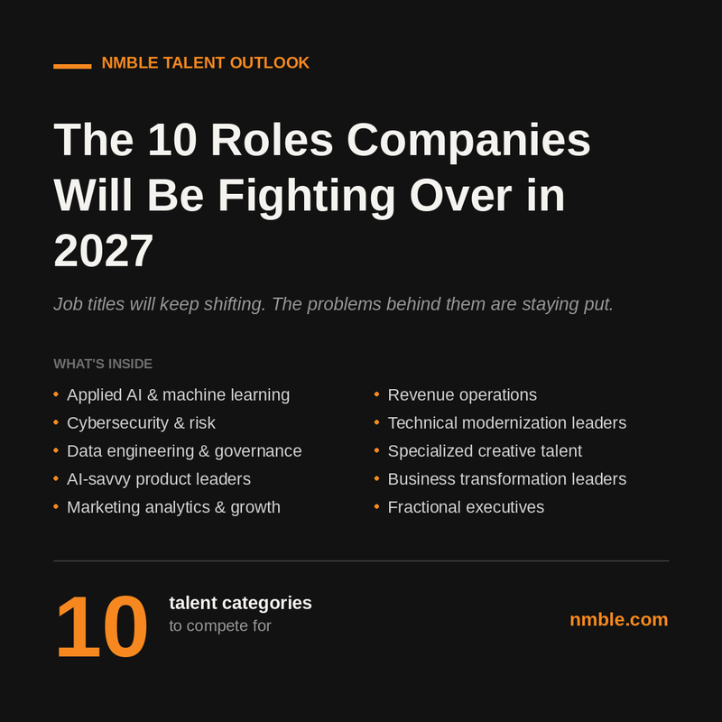 The 10 Roles Companies Will Be Fighting Over in 2027
