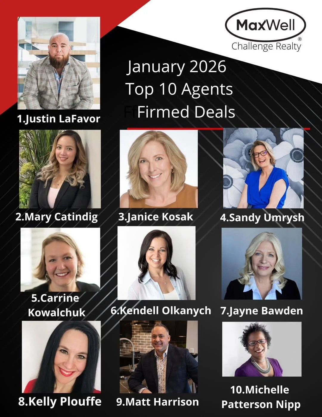 It&rsquo;s an honour to make this list with other Realtors that I respect. 2026 is off to a great start!