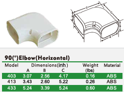 90 degree elbow.png