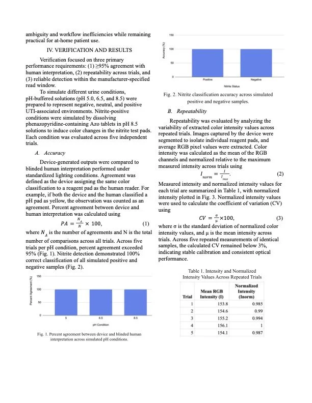 Capstone Abstract FINAL.jpg