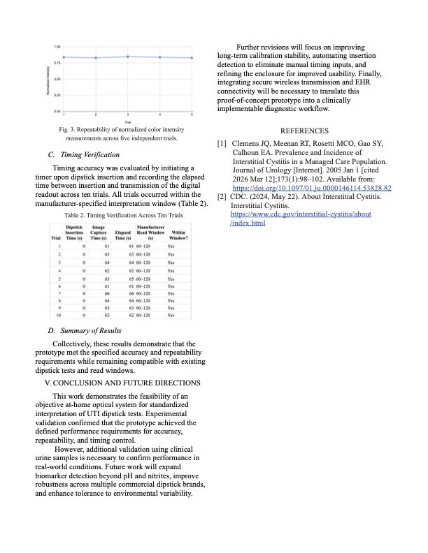 Capstone Abstract FINAL.jpg