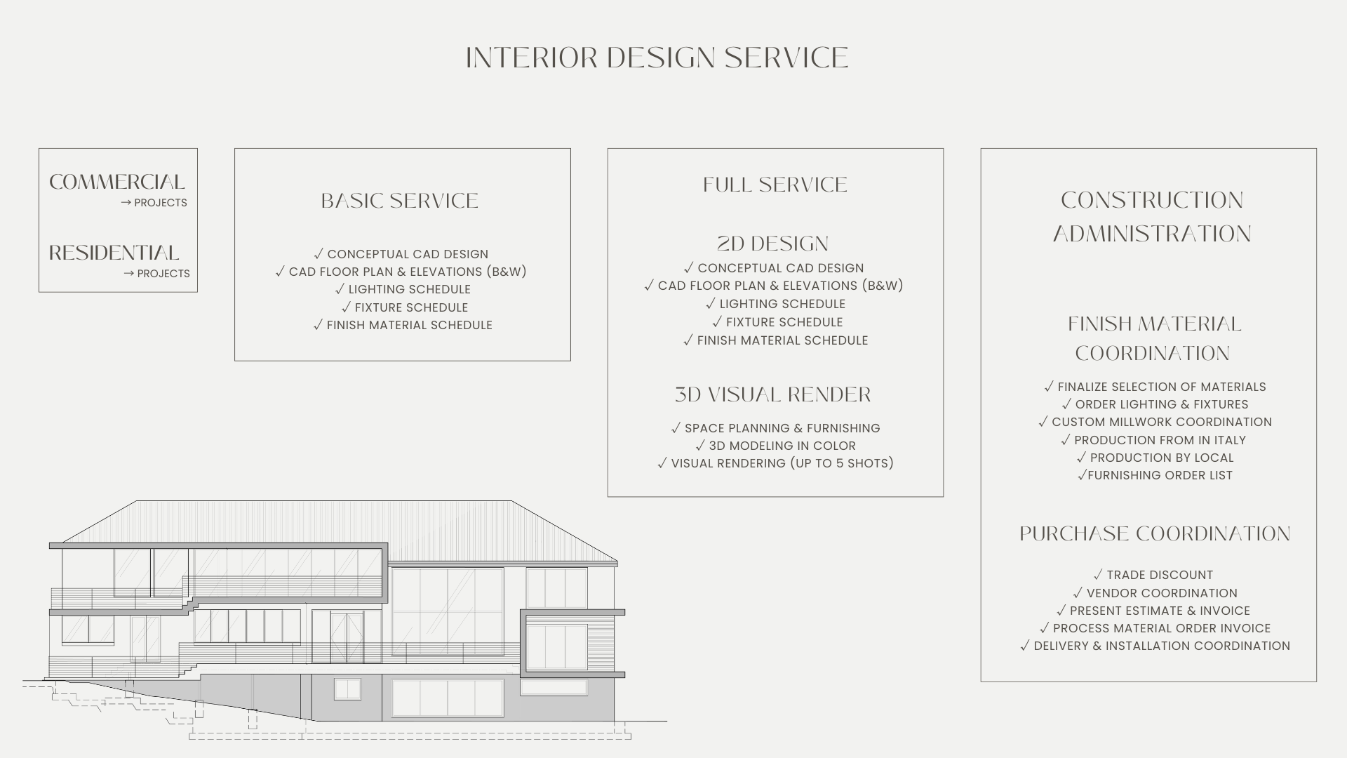 web Copy of GRESN LAB PORTFOLIO.png
