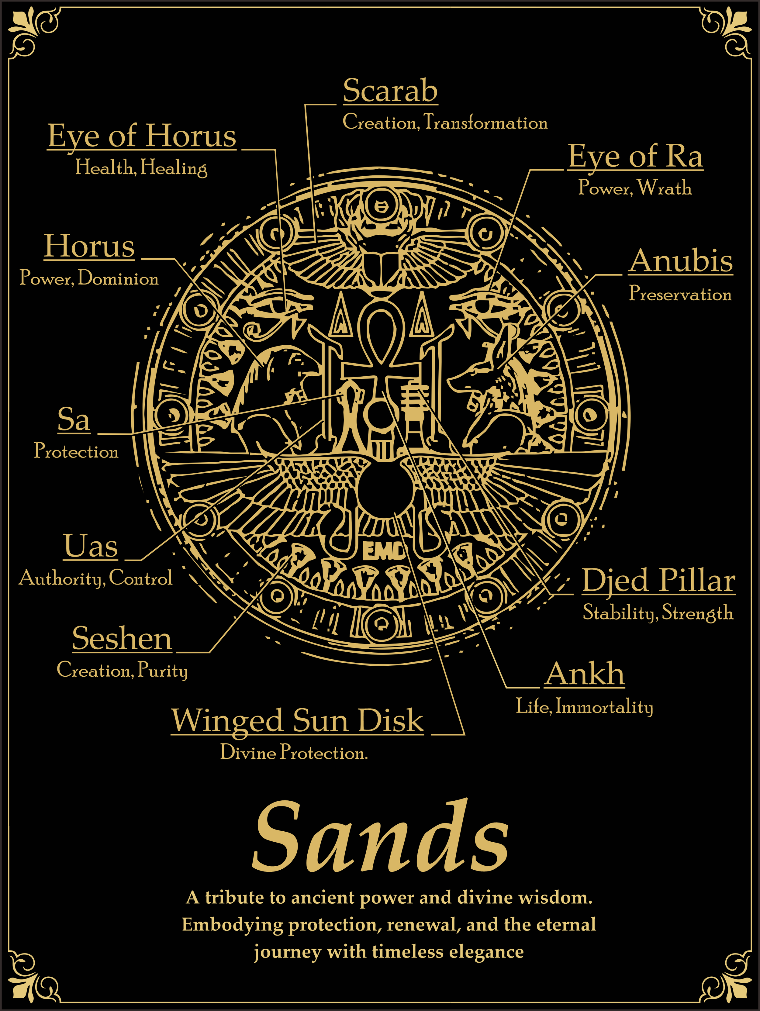 Card INFO SANDS.png