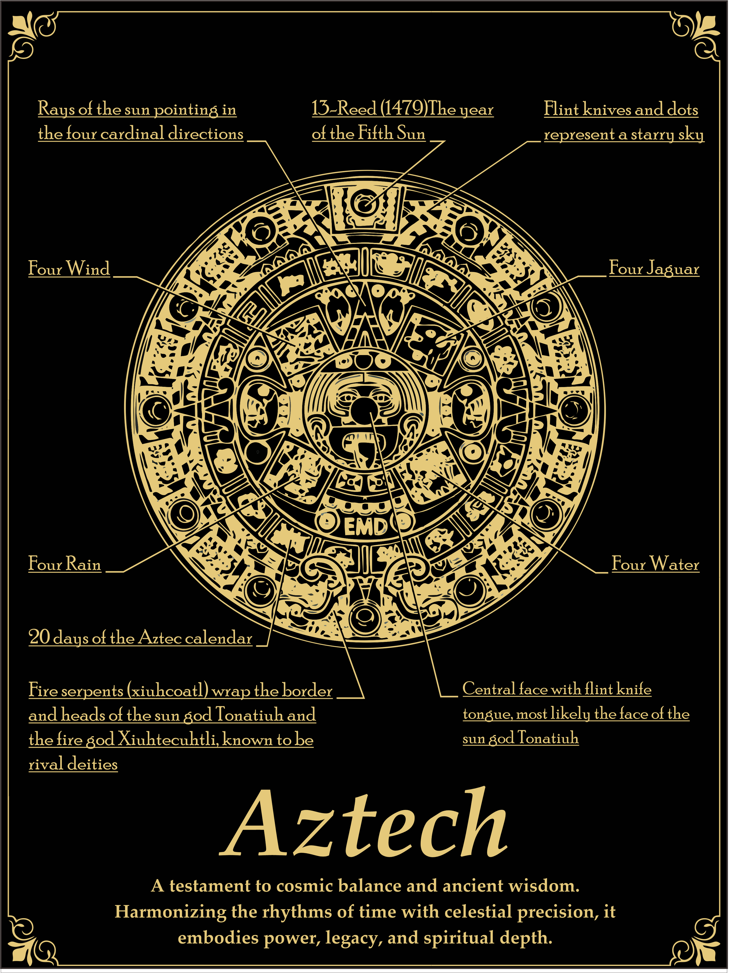 Card INFO Aztech.png