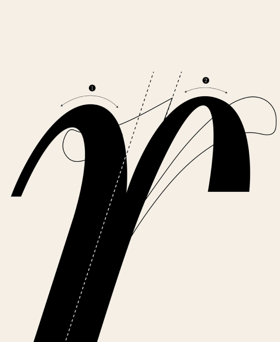 Détails typographiques d’un r minuscule