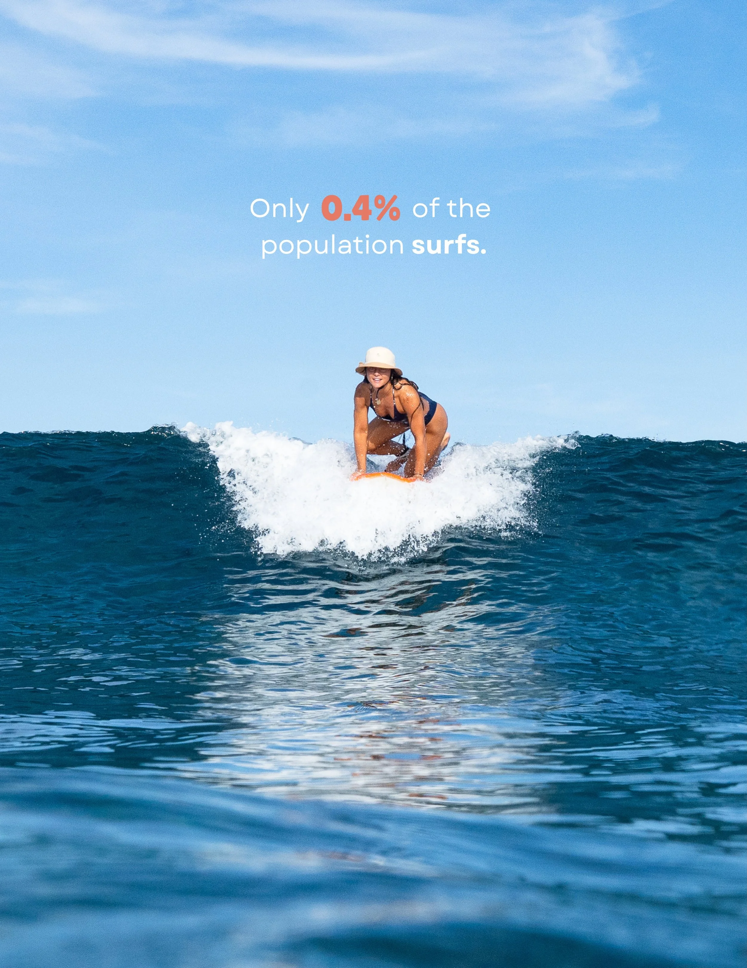 8 billion people on Earth.

Only around 35 million surf.

Of those, only around 7 million are women. 🤯 

And less than 1% of those women will ever experience the Mentawai Islands.

That&rsquo;s a statistic we&rsquo;re determined to change.

For 12 d