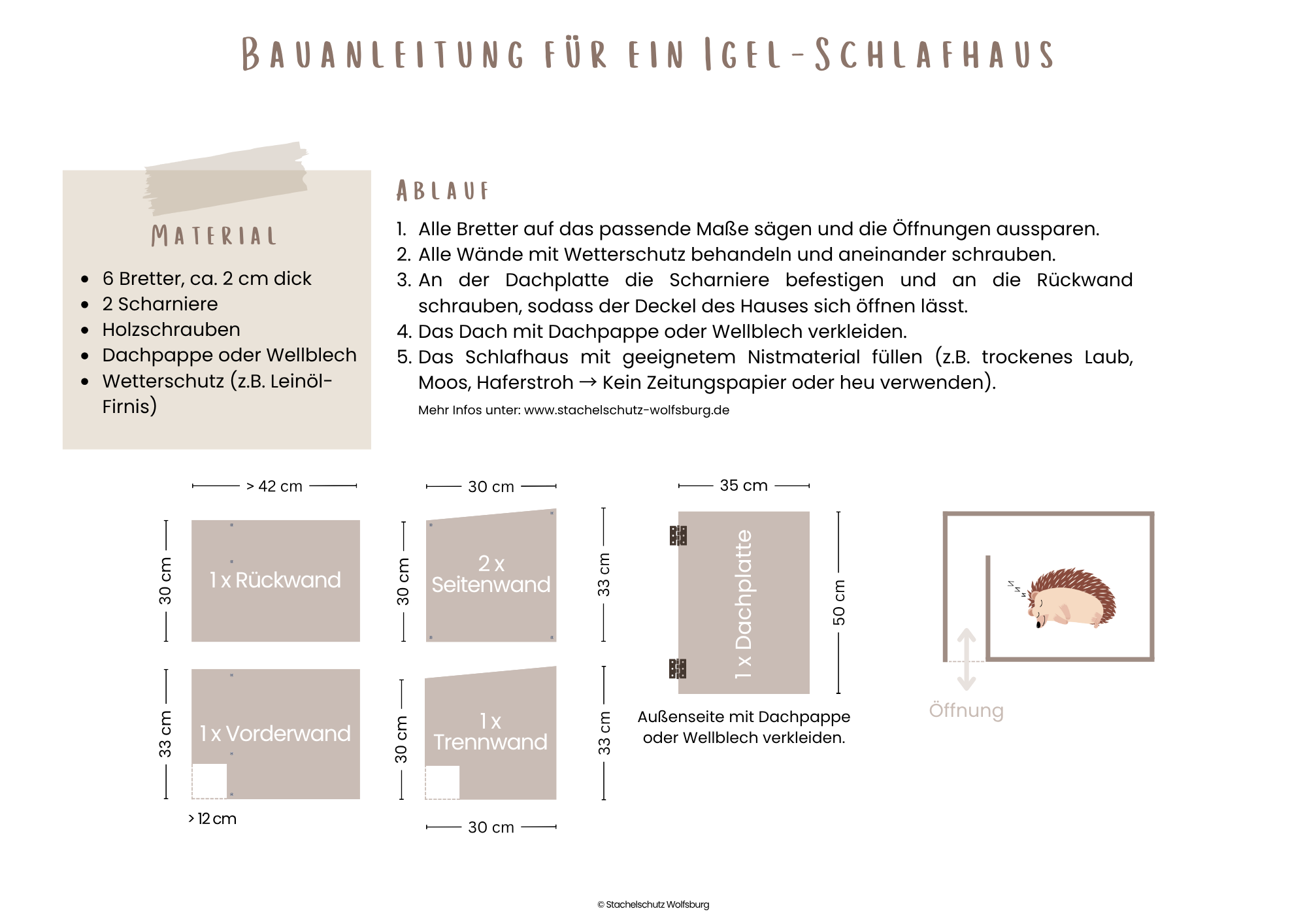 Eine Bauanleitung für ein artgerechtes und witterungsbeständiges Schlafhaus für Igel.