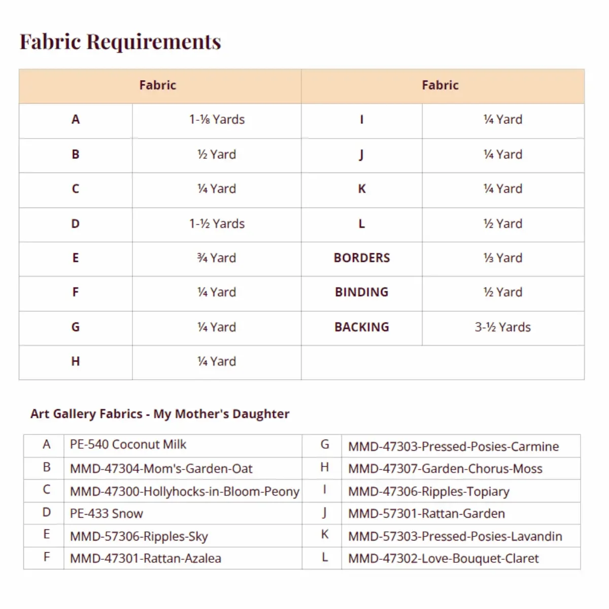 Twilight Spark Fabric Requirements.webp