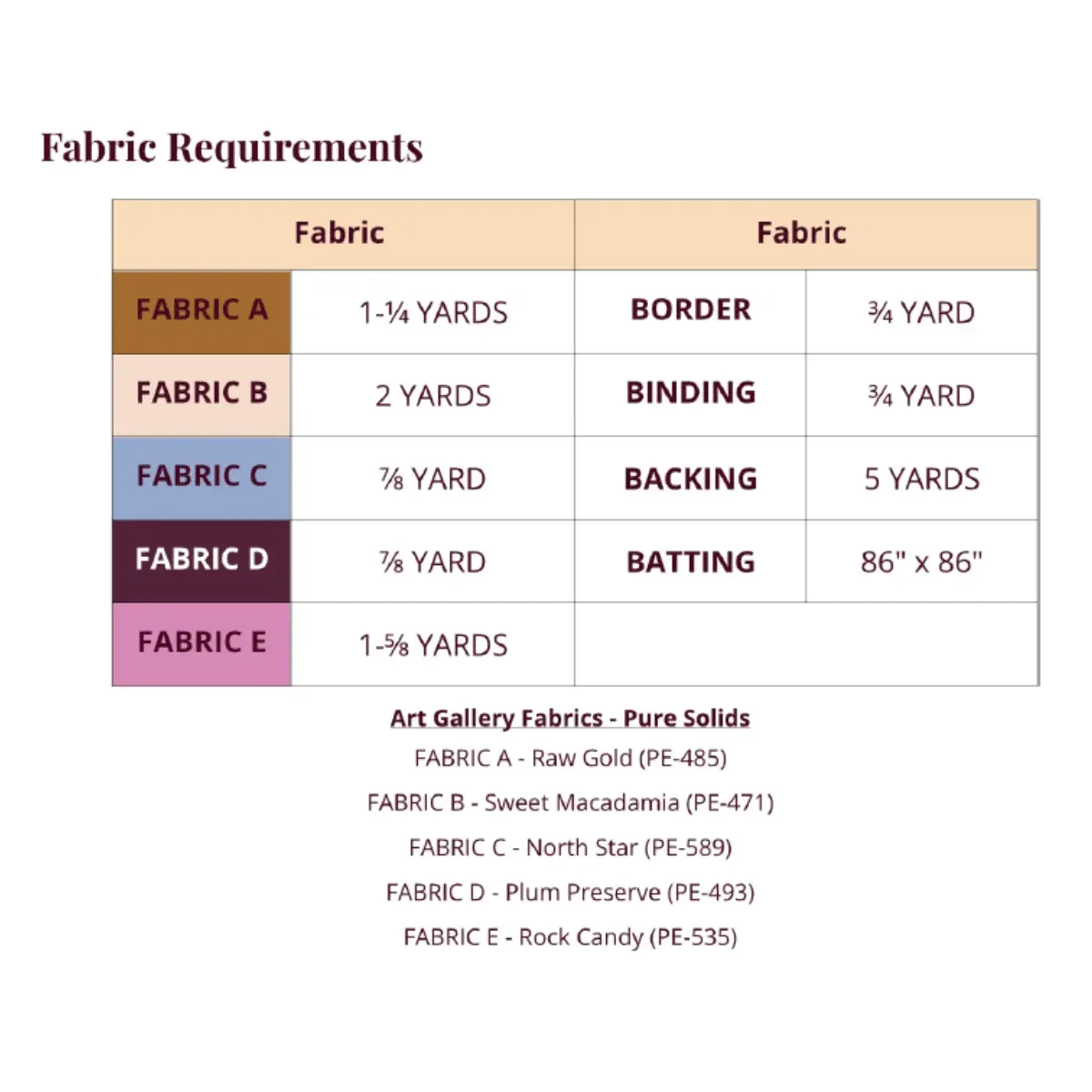 Geometric Glee Fabric Requirements.webp