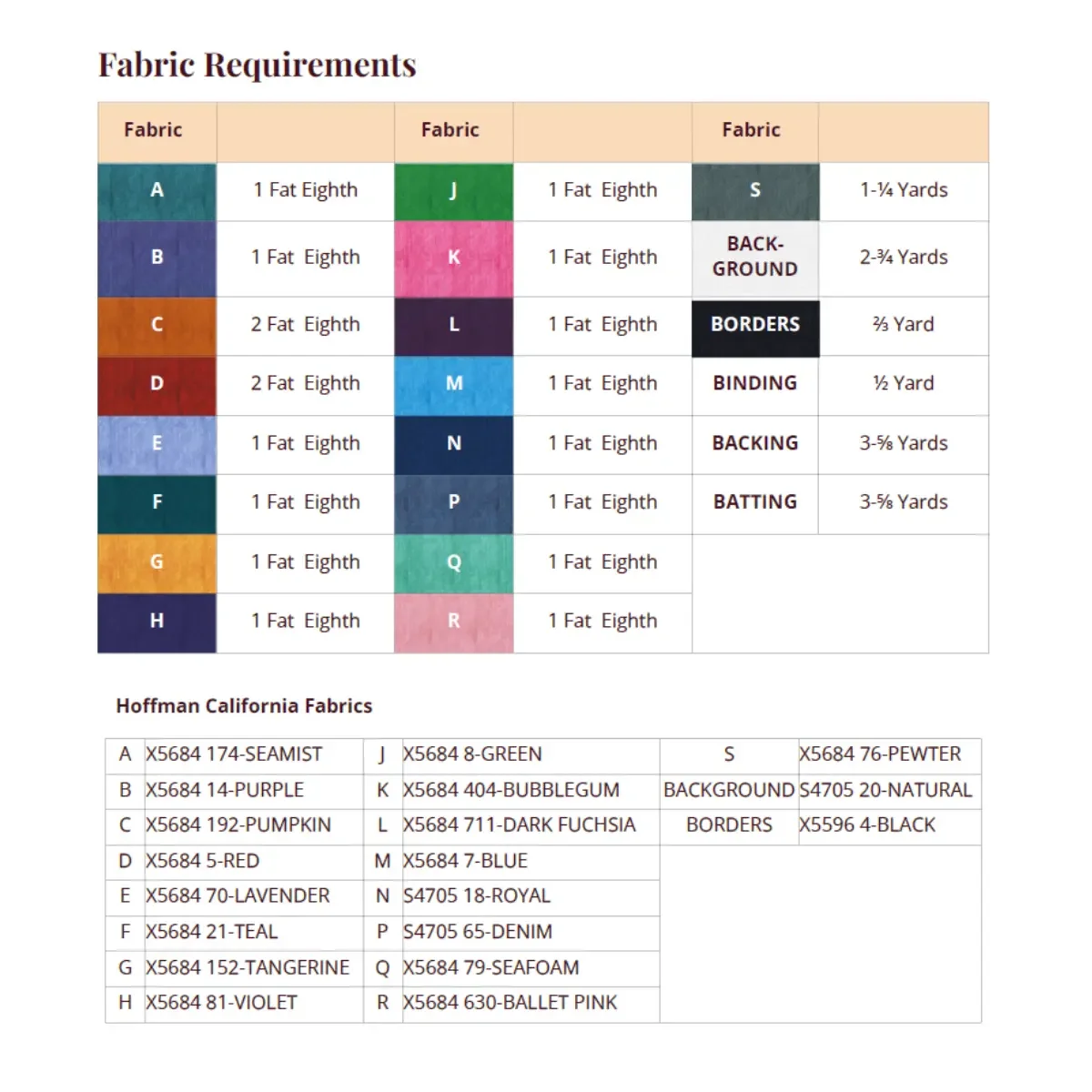Starstruck Fabric Requirements.webp