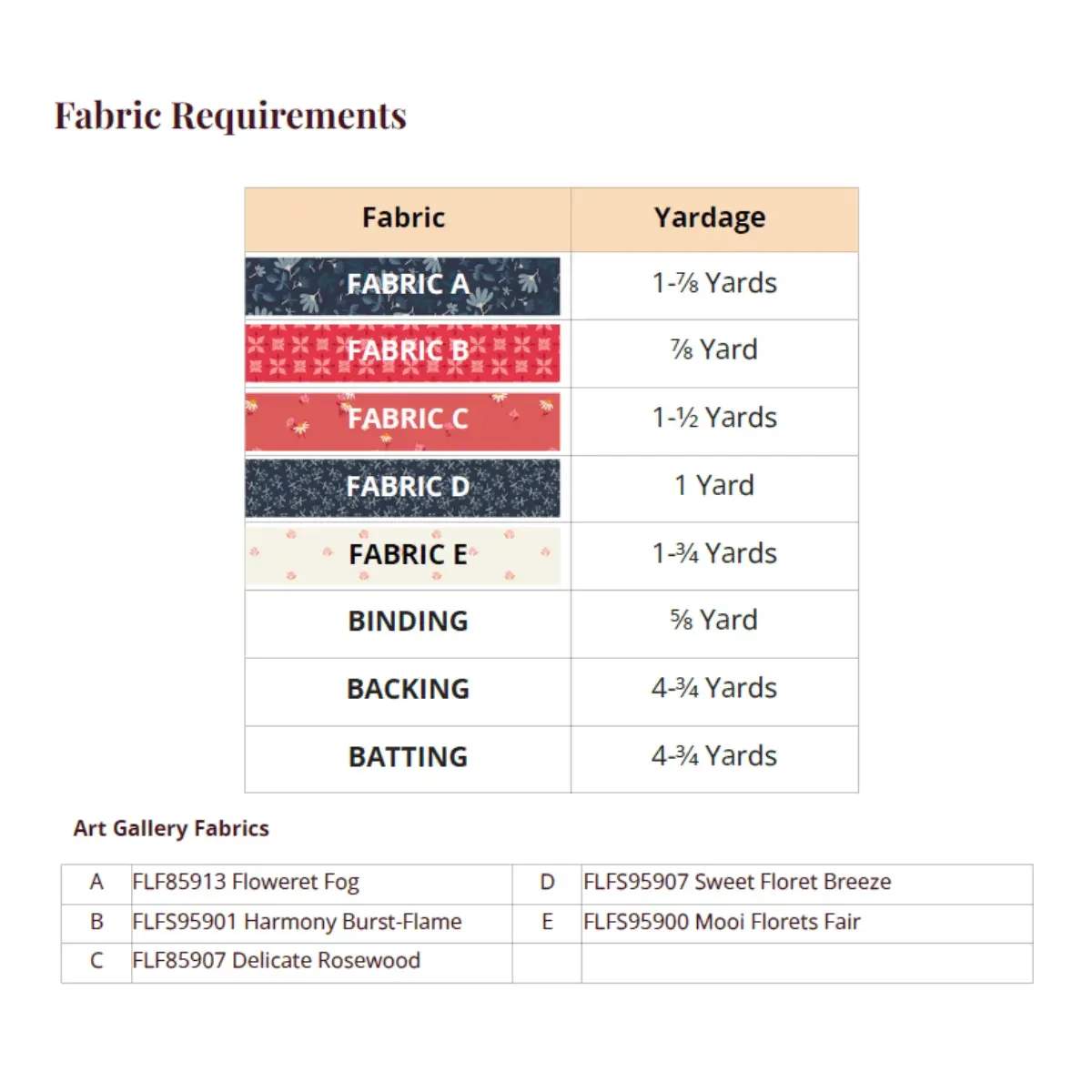 Whirl of Freedom Fabric Requirements.webp