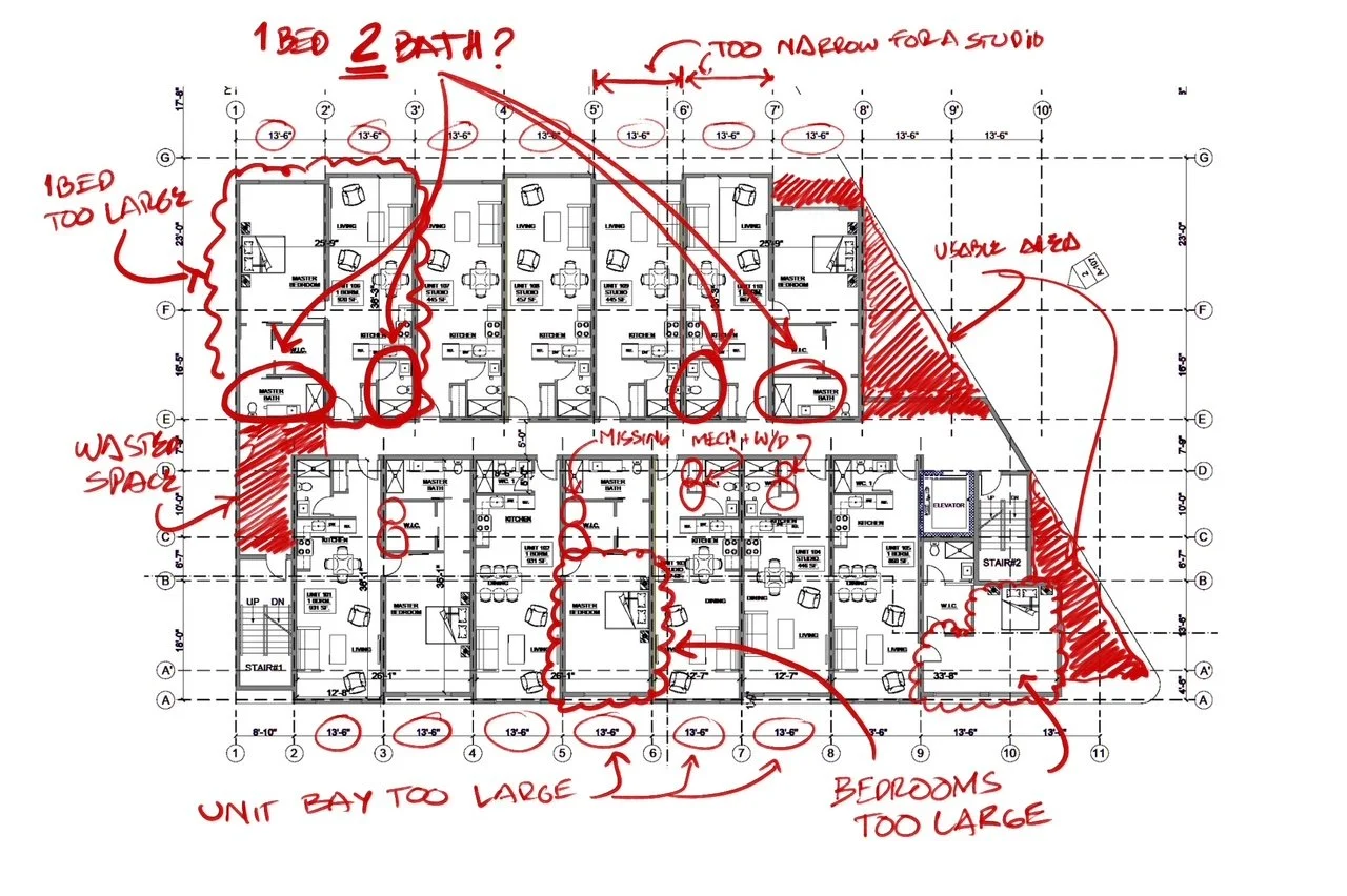 Anatomy of a Zombie Project