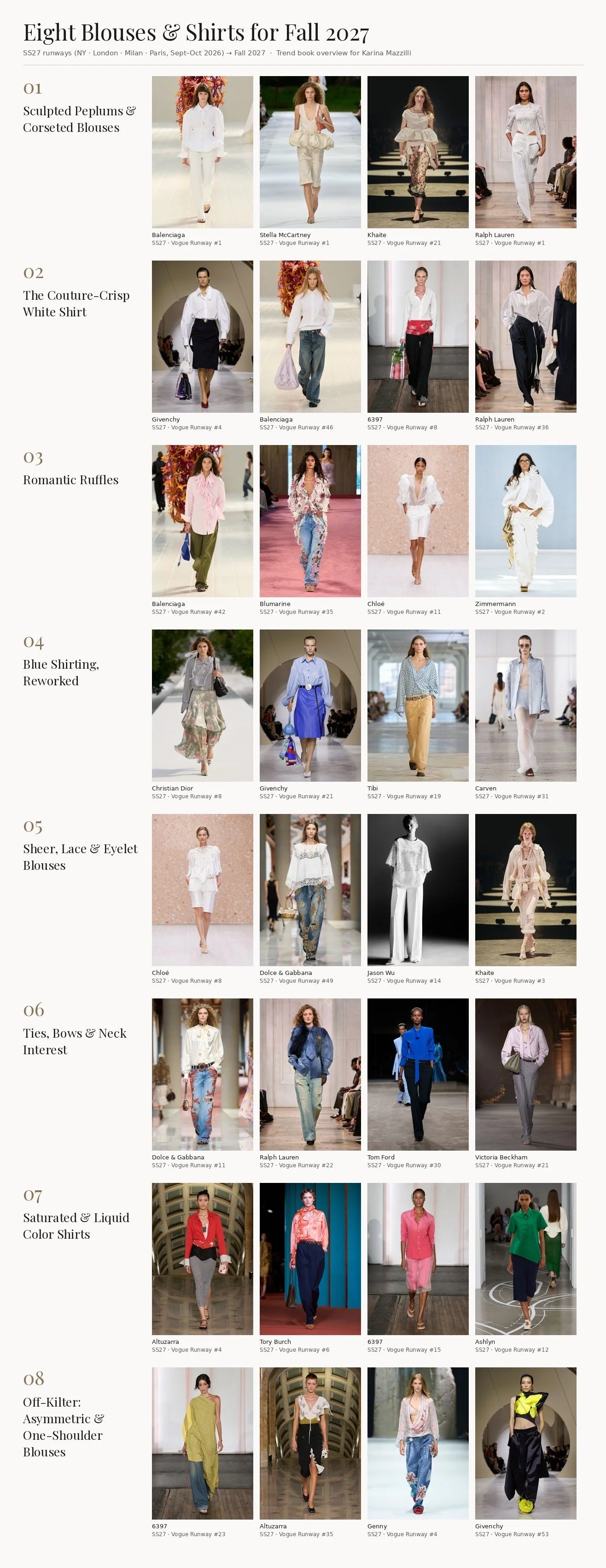 trend-blouses-fall27.jpg