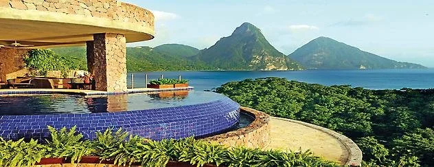 How to Choose the Best Caribbean Island for Your Travel Style