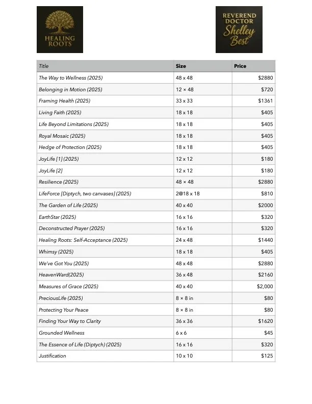 Pricelist. Please enquire for commissions.