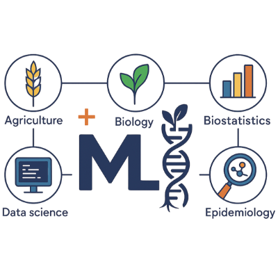 Melaram Lab Disciplines