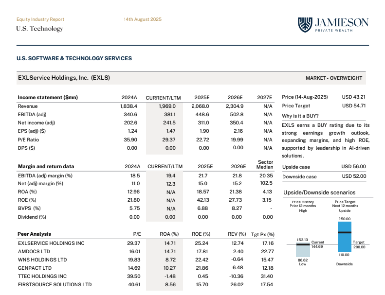 Financial report page titled 'U.S. Technology,' dated August 14, 2025, from Jameison with sections on U.S. Software & Technology Services, including income statement, margin and return data, and peer analysis, with metrics, figures, and commentary.