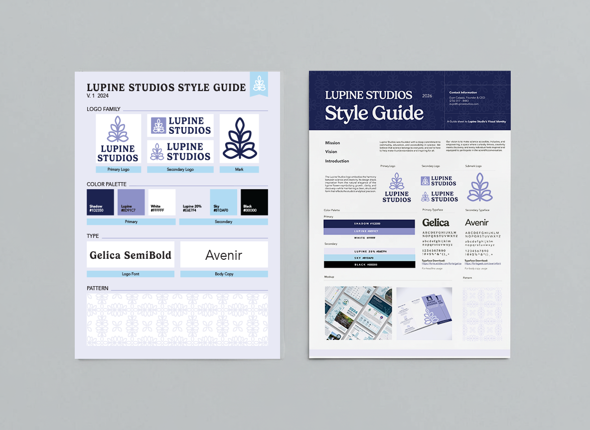 Style Guide Redesign